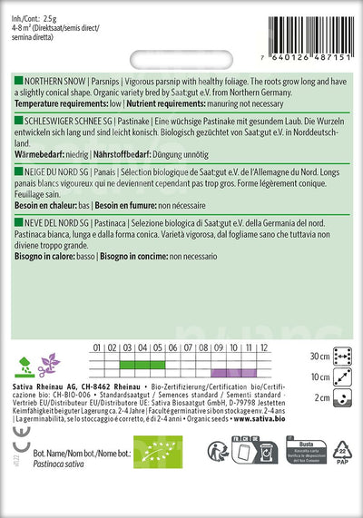 PARSNIK HALBLANGE TURGA SATIVA pa60