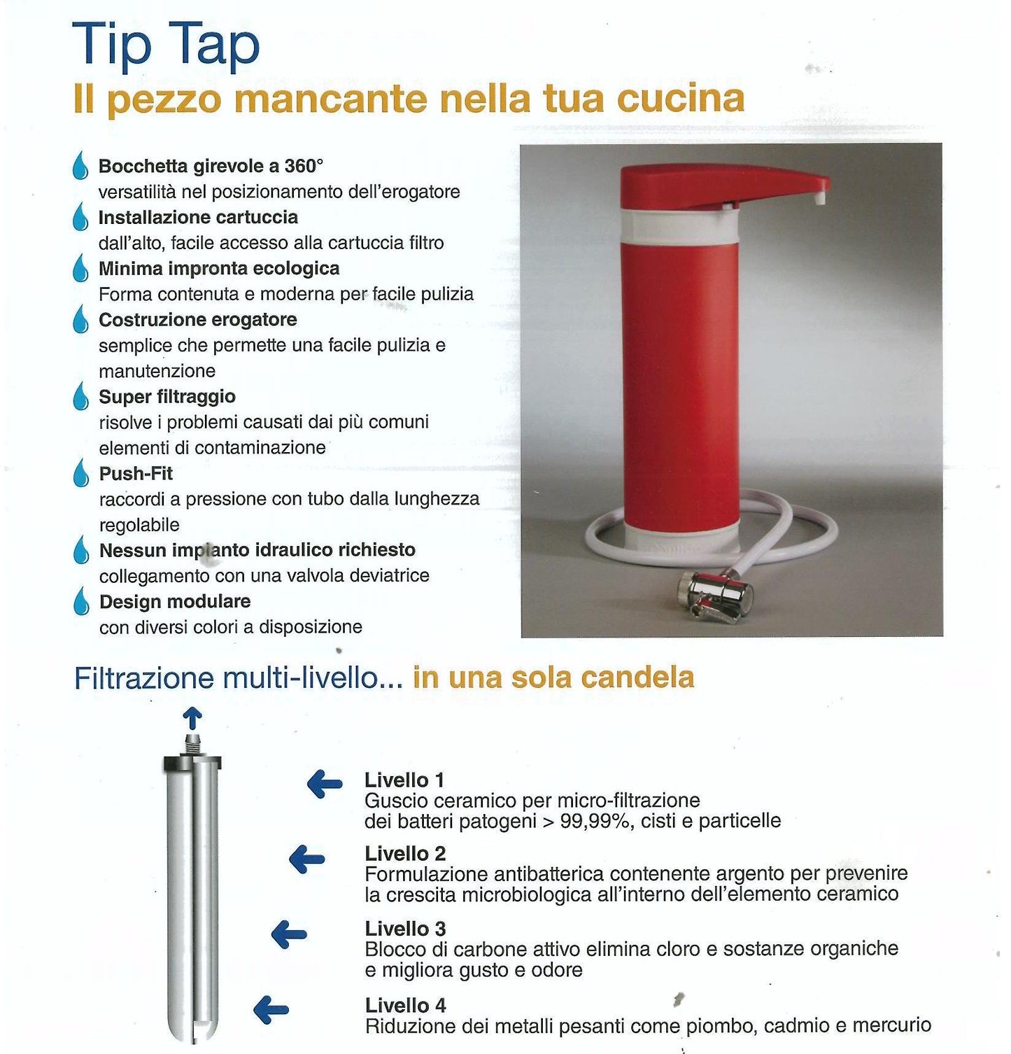 DEPURATORE D'ACQUA SOPRA LAVELLO DOUTLON TIP TAP