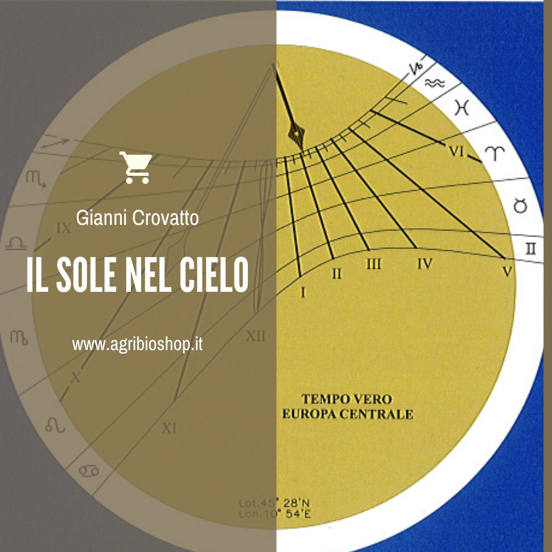 GUIDA PER CALCOLARE LA POSIZIONE DEL SOLE NEL CIELO E PER COSTRUIRE OROLOGI SOLARI 