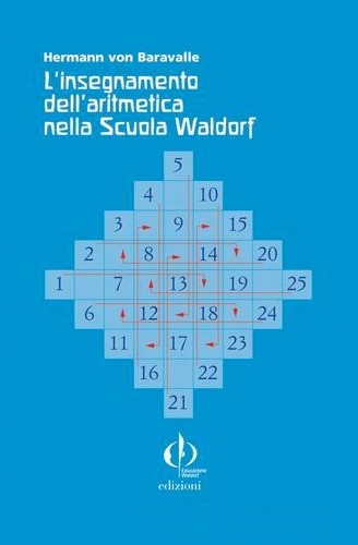 23- The essential points of the social question - Rudolf Steiner