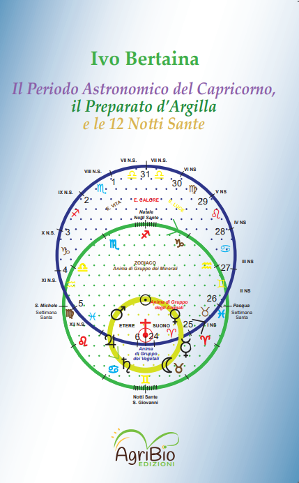 VERY PRACTICAL MANUAL OF BIODYNAMIC AGRICULTURE