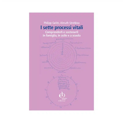 I SETTE PROCESSI VITALI Comprenderli e sostenerli, in famiglia, in asilo e a scuola