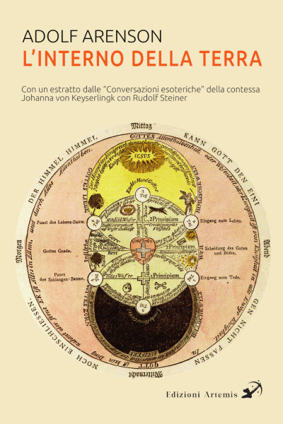 L'interno della Terra - Adolf Arenson